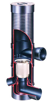 HK WFF 150 csapadékvíz szűrő akna